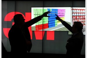 3M Data Visualization Lab